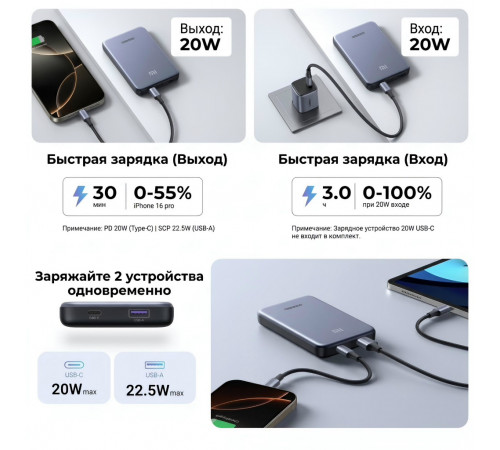Power Bank | UGREEN PB507 | 10000 mAh